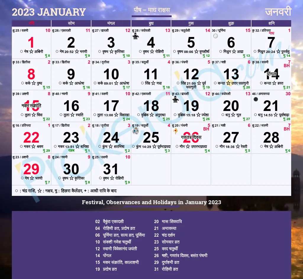 Hindu Calendar 2023 with Tithi in Hindi for January